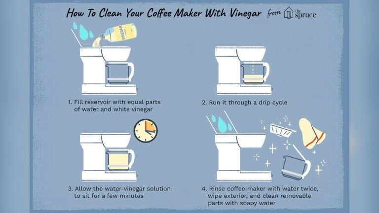 How to Clean Coffee Maker